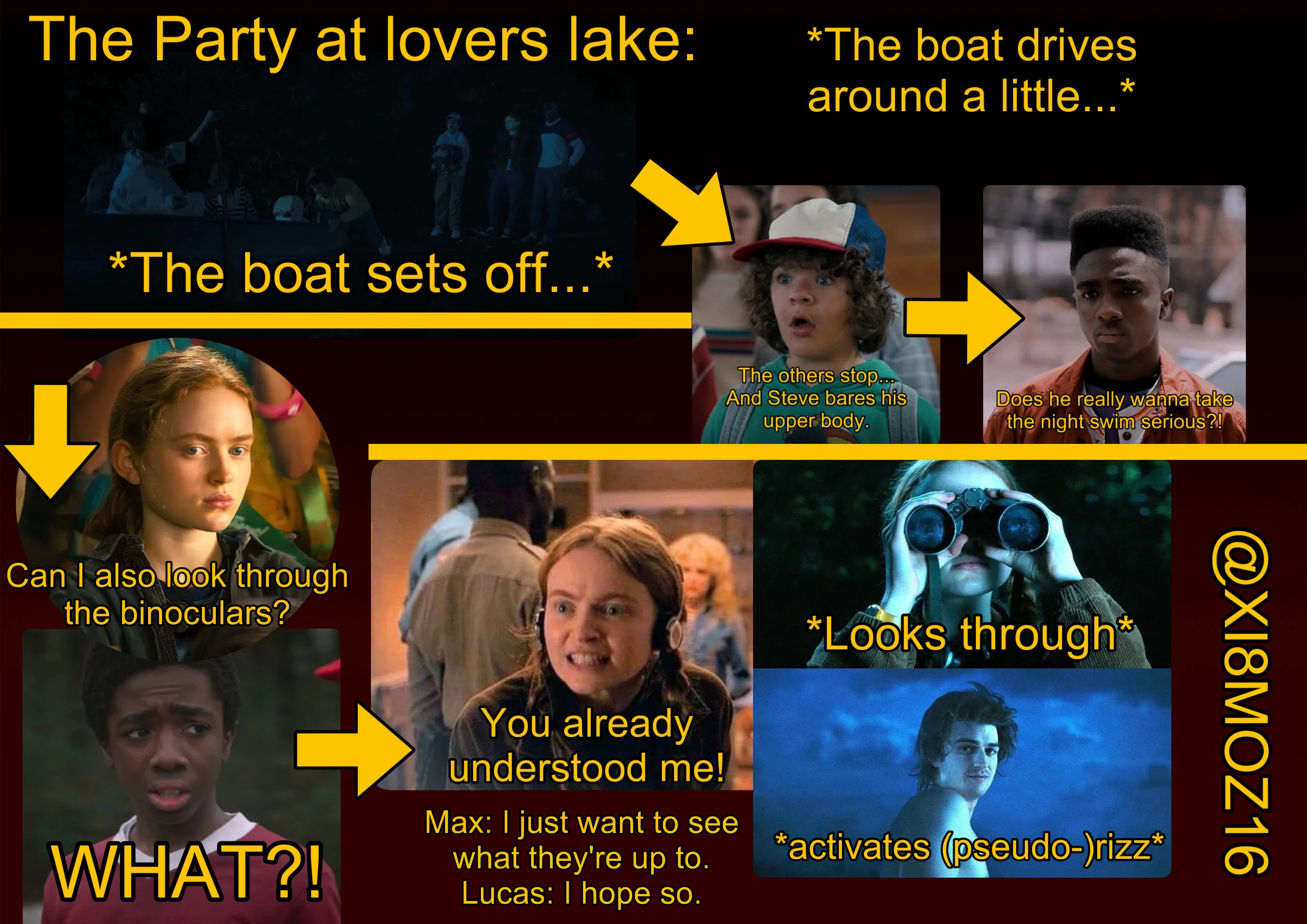 My newest Meme Fandom