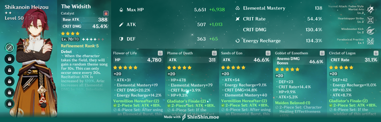 Genshin Impact Heizou build