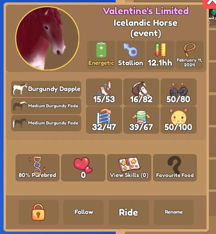 Discuss Everything About Wild Horse Islands Wiki | Fandom