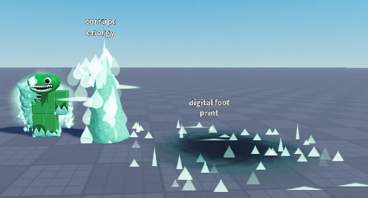 MORE CONCEPTS!!11 | Fandom