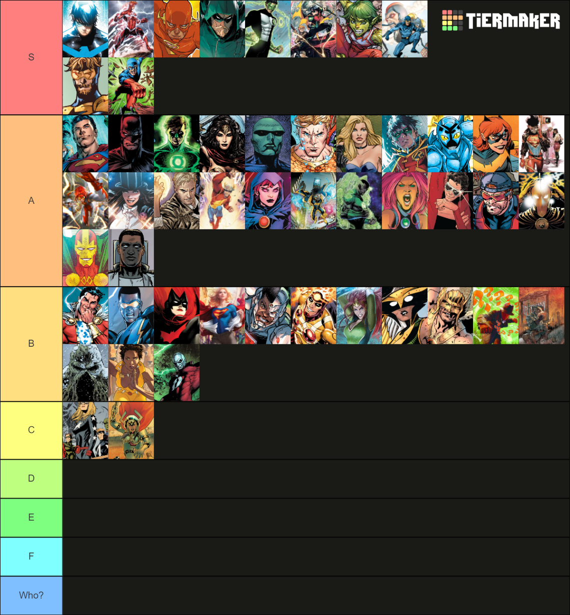 My DC character tier list Fandom