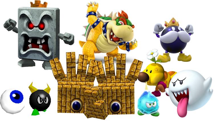 Super Mario 64 bosses | Fandom