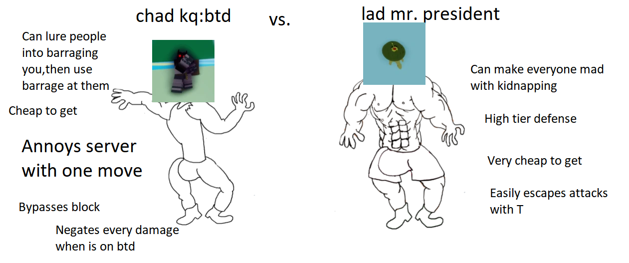 Made A Template For Chad Kqbtd And Lad Mr President Fandom - what year was lad created in on roblox