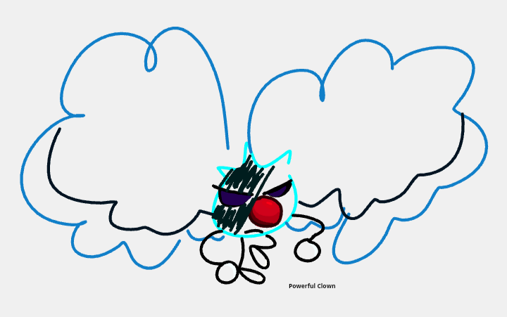 Powerful Clown | Fandom
