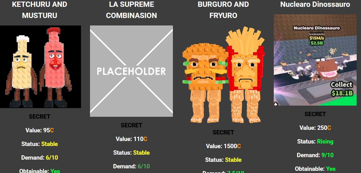 Update - SAB Value List | Fandom