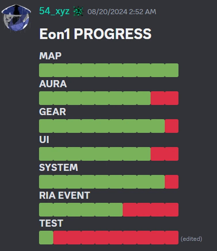 Counting game!! Fandom