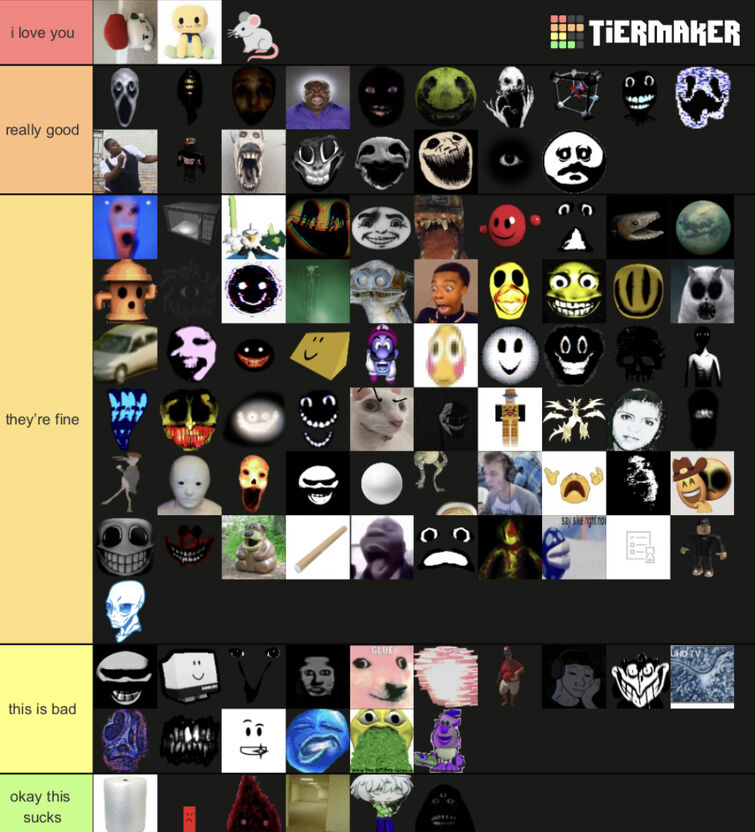 Create a louie (the rat) Tier List - TierMaker