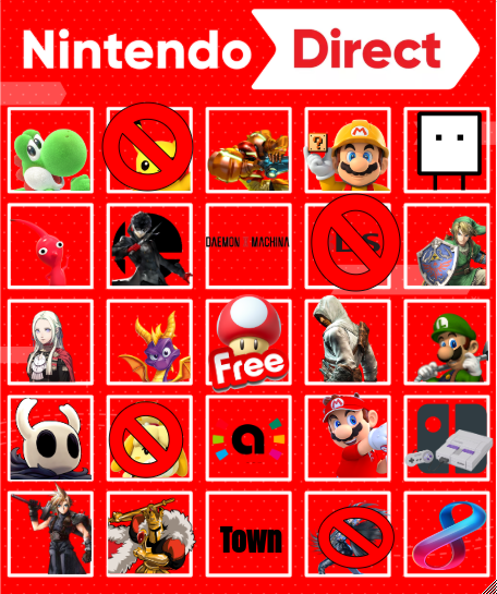 Nintendo Direct - Bingo Card (6.21.23 UPDATED) by SarhanXG on DeviantArt