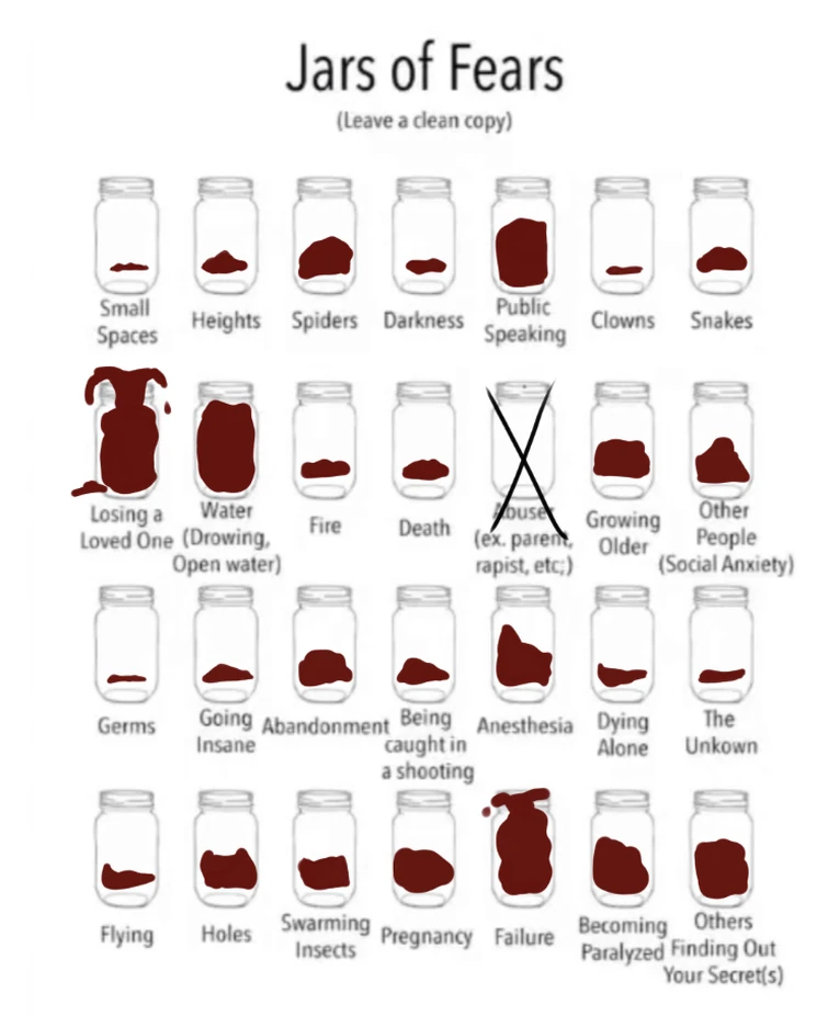 my fear jars Fandom