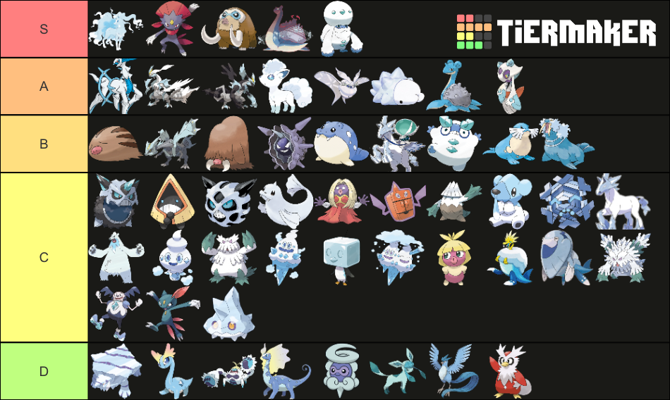 Dark Type Pokémon Tier List
