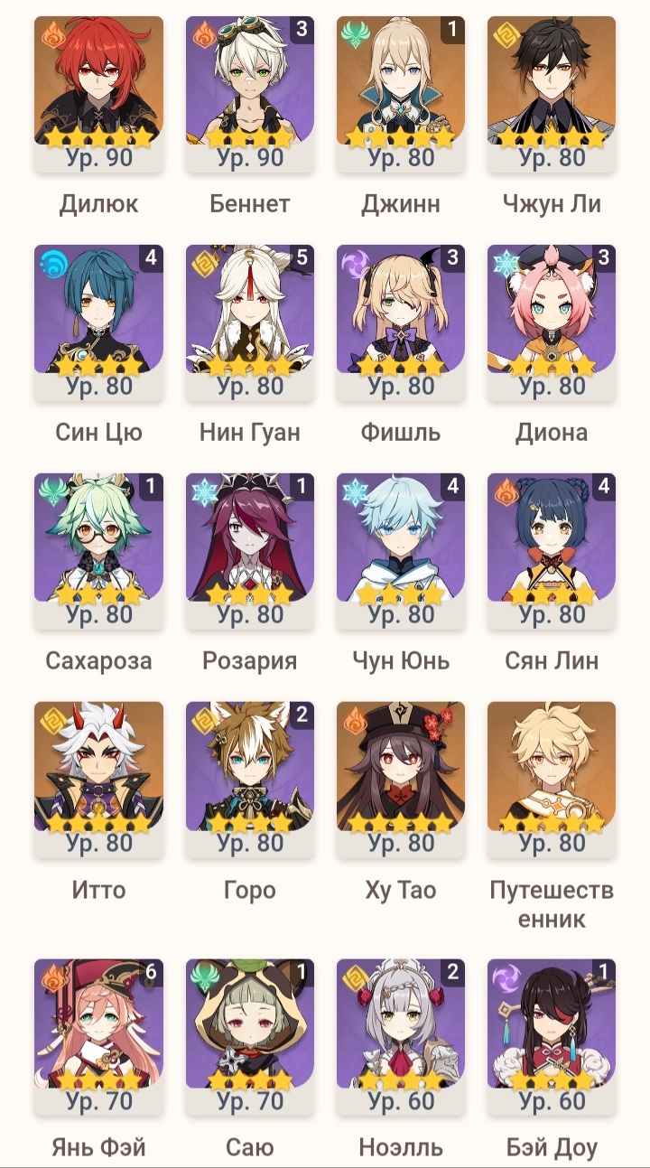 Дендро отряд | Fandom