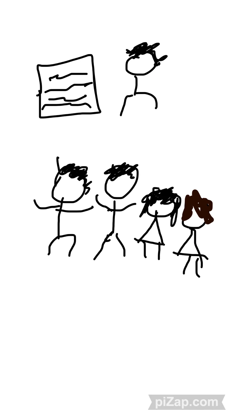 Discuss Everything About Friends Central Fandom