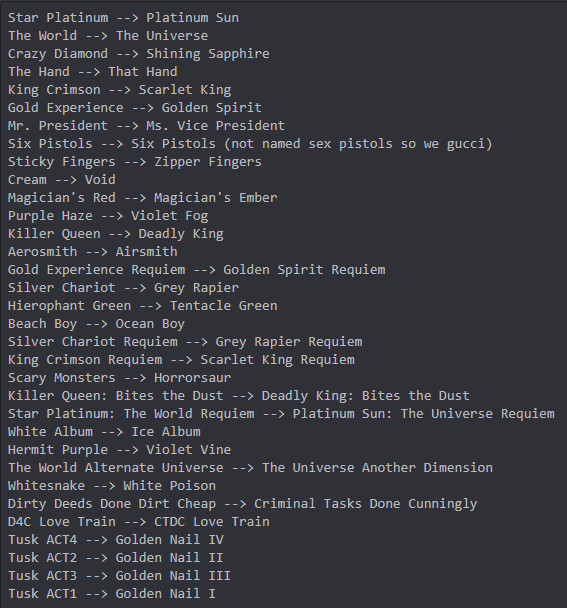 Regarding the names of the Stands and NPCs Fandom