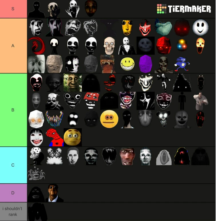 Create a Doors Monsters Tier List - TierMaker