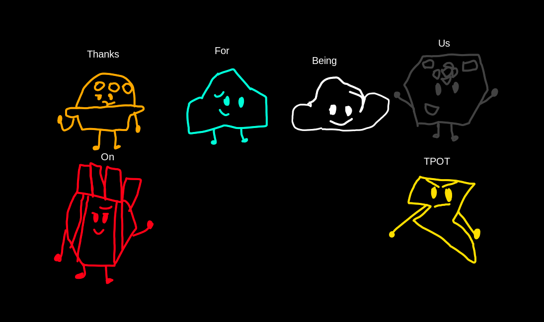 art-featuring-all-tpot-eliminated-contestants-fandom