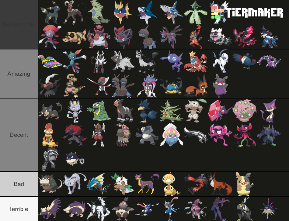 Dark type Pokémon tier list