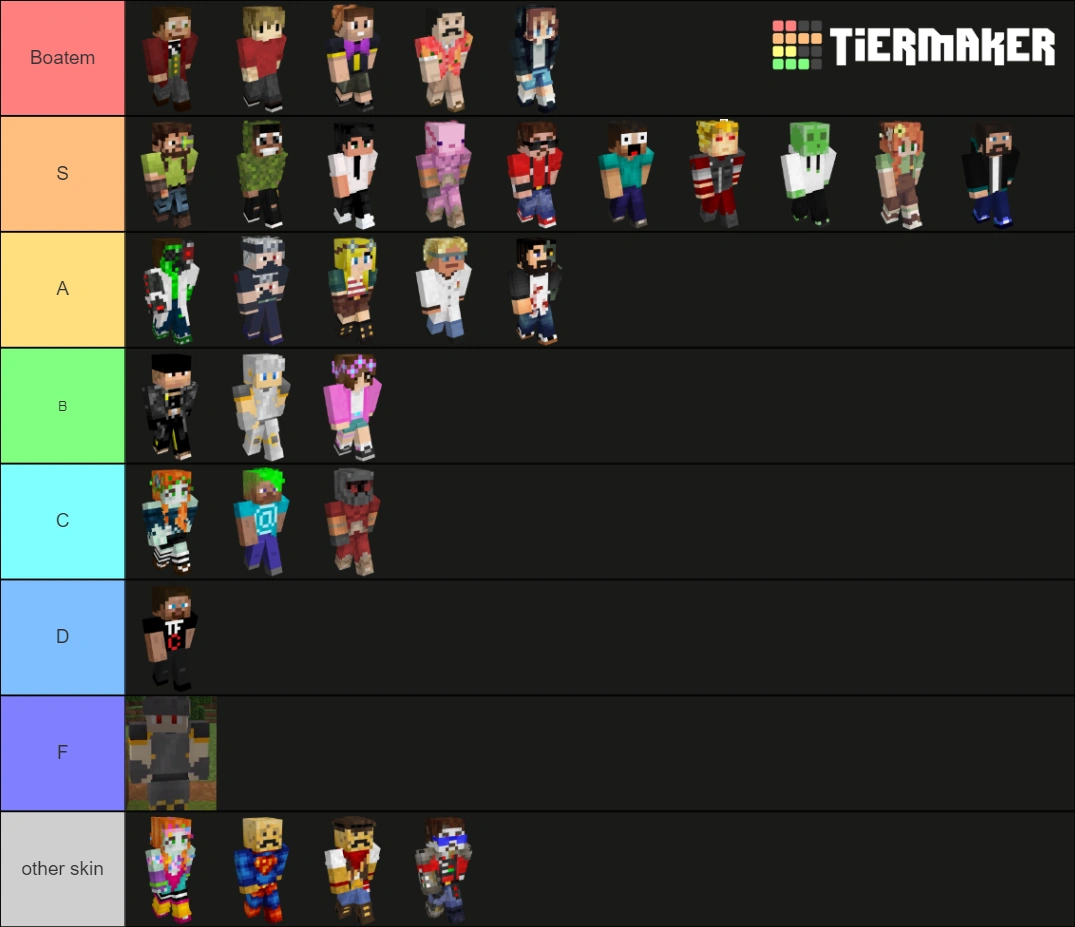 My Hermit tier list Fandom