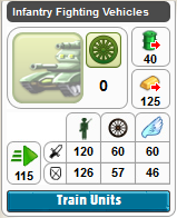 Infantry fighting vehicle