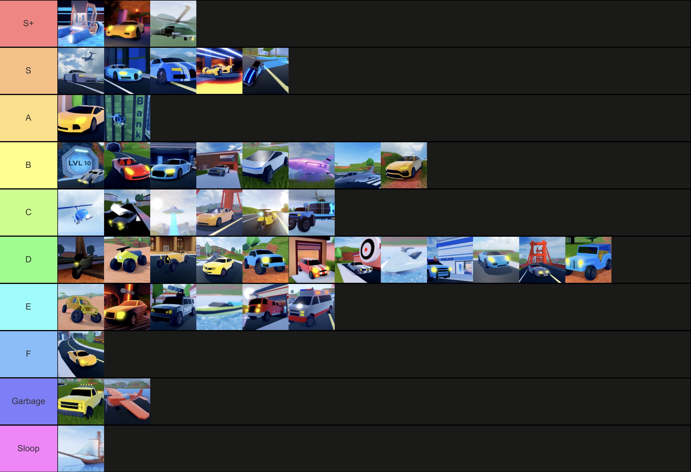 My Jailbreak Vehicle Tier List Fandom