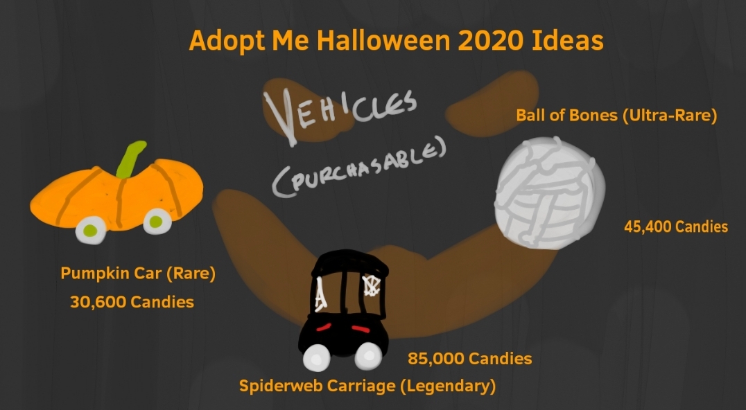 Adopt Me Halloween 2020 Ideas Fandom - adopt me roblox halloween update 2020