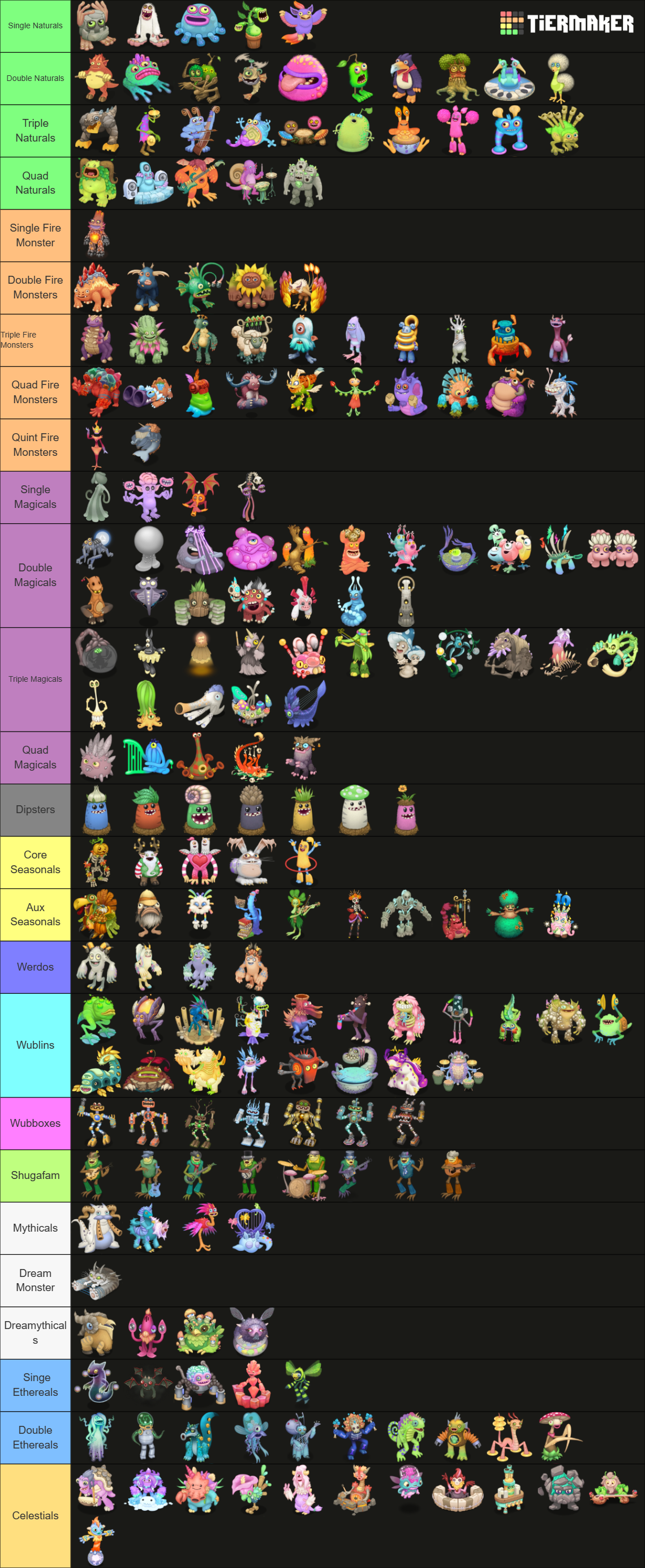 ultraunfair tier list｜TikTok Search