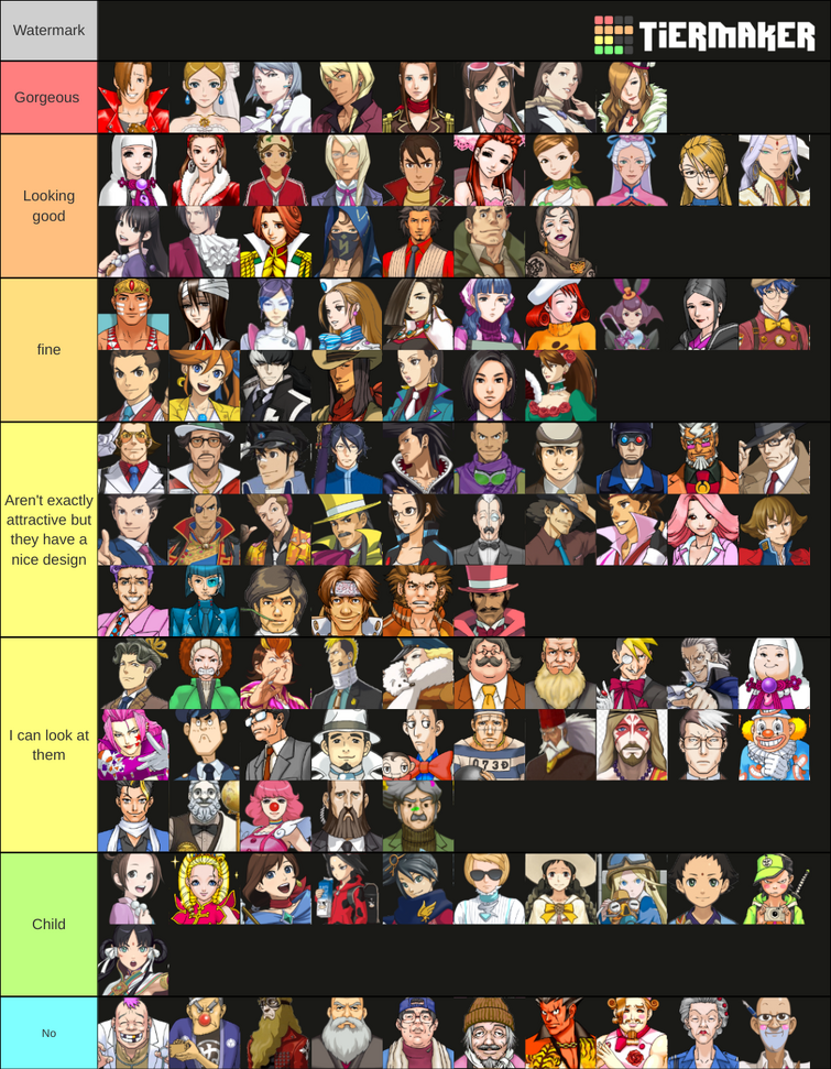 My Investigations Character Tier List! : r/AceAttorney