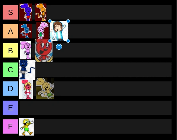 DannoCal character tier list | Fandom