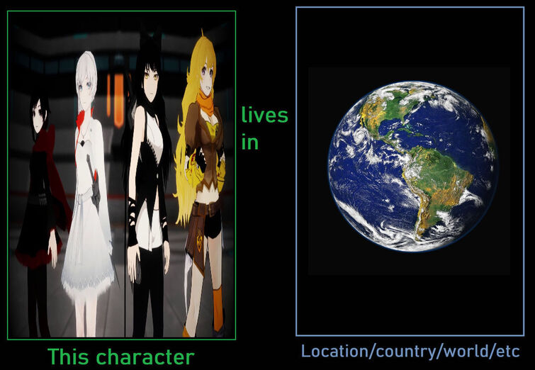 Fandom Image