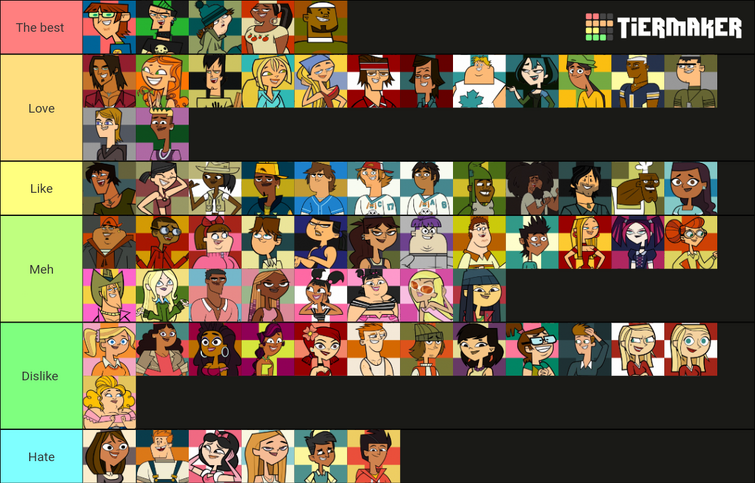 Just finished Total Drama 2023! Here's my tier list! (Marked as