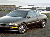 Buick Riviera