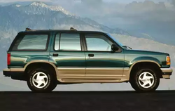 Ford Explorer Retro Cars Wiki Fandom Ford Explorer Retro Cars Wiki Fandom