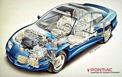 Pontiac Sunfire | Retro Cars Wiki | Fandom