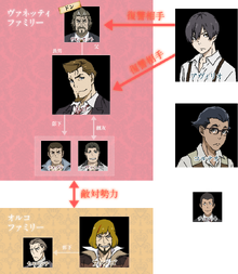 Episodio 01 - Personajes.png