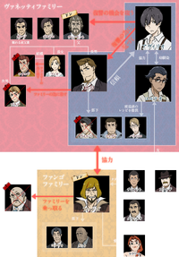 Episodio 07 - Personajes.png