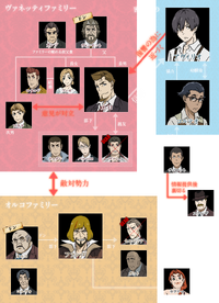 Episodio 03 and 04 Personajes.png