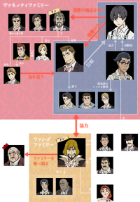 Episodio 06 - Personajes.png