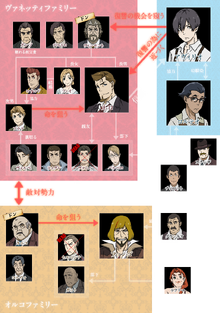 Episodio 05 - Personajes.png