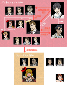 Episodio 09 - Personajes.png