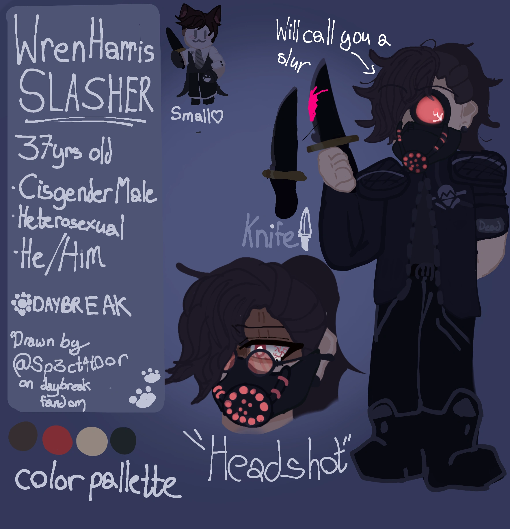 Wren Harris/Slasher Cyberpunk Fanart | Fandom