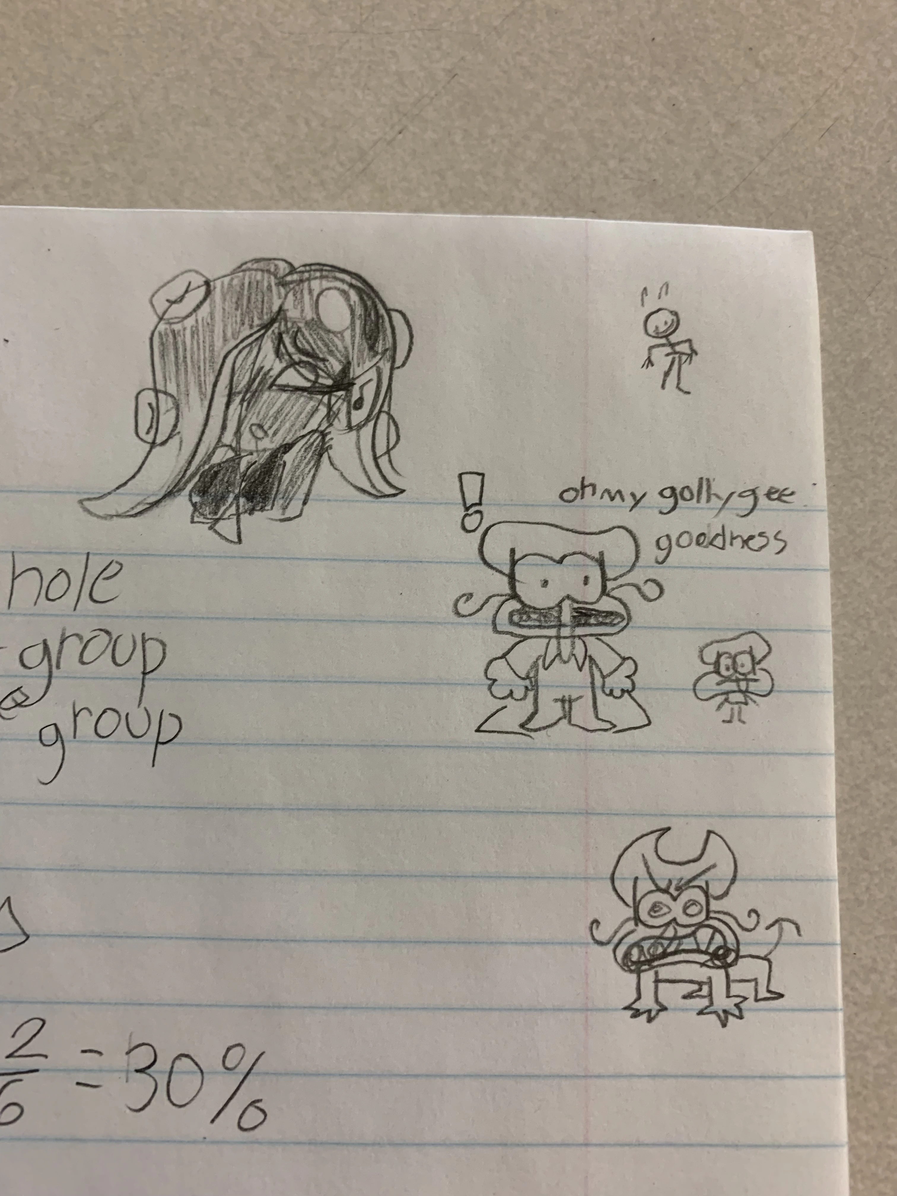 My 2 art styles Fandom