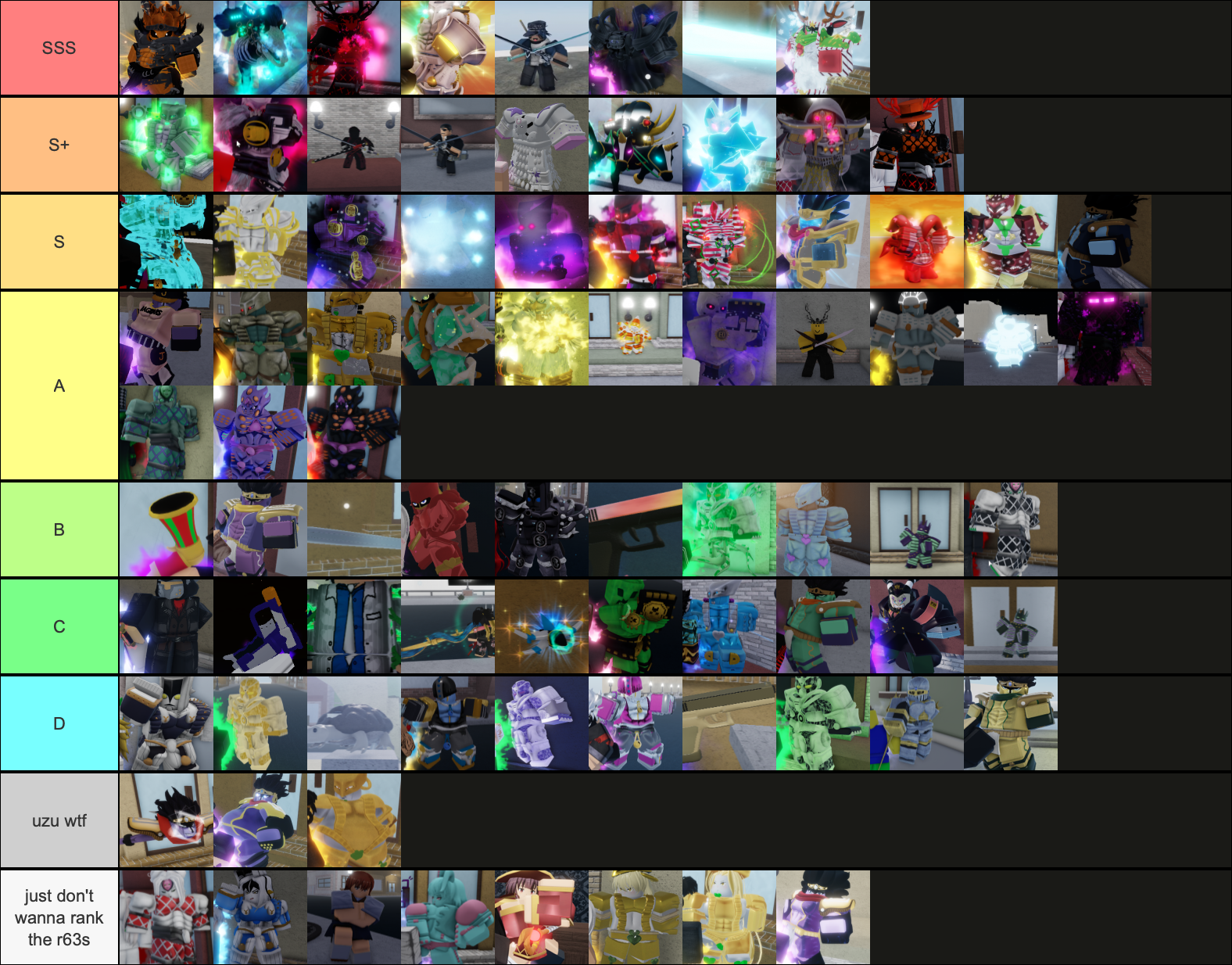 YBA Stands and Skins Trading Tier List (Community Rankings
