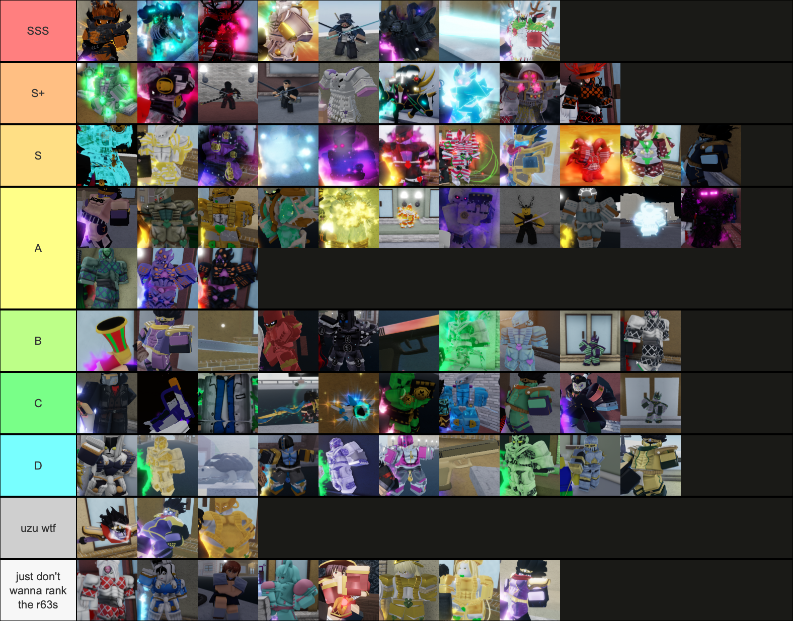 Create a [YBA] Shiny (Updated as of Jan. 5th) Tier List - TierMaker