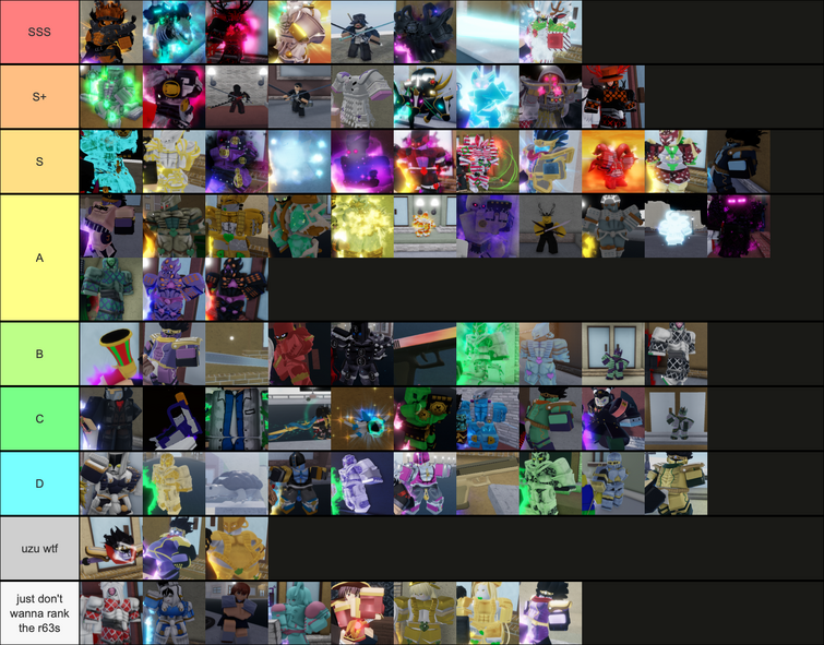 AUT tier list – all stands ranked
