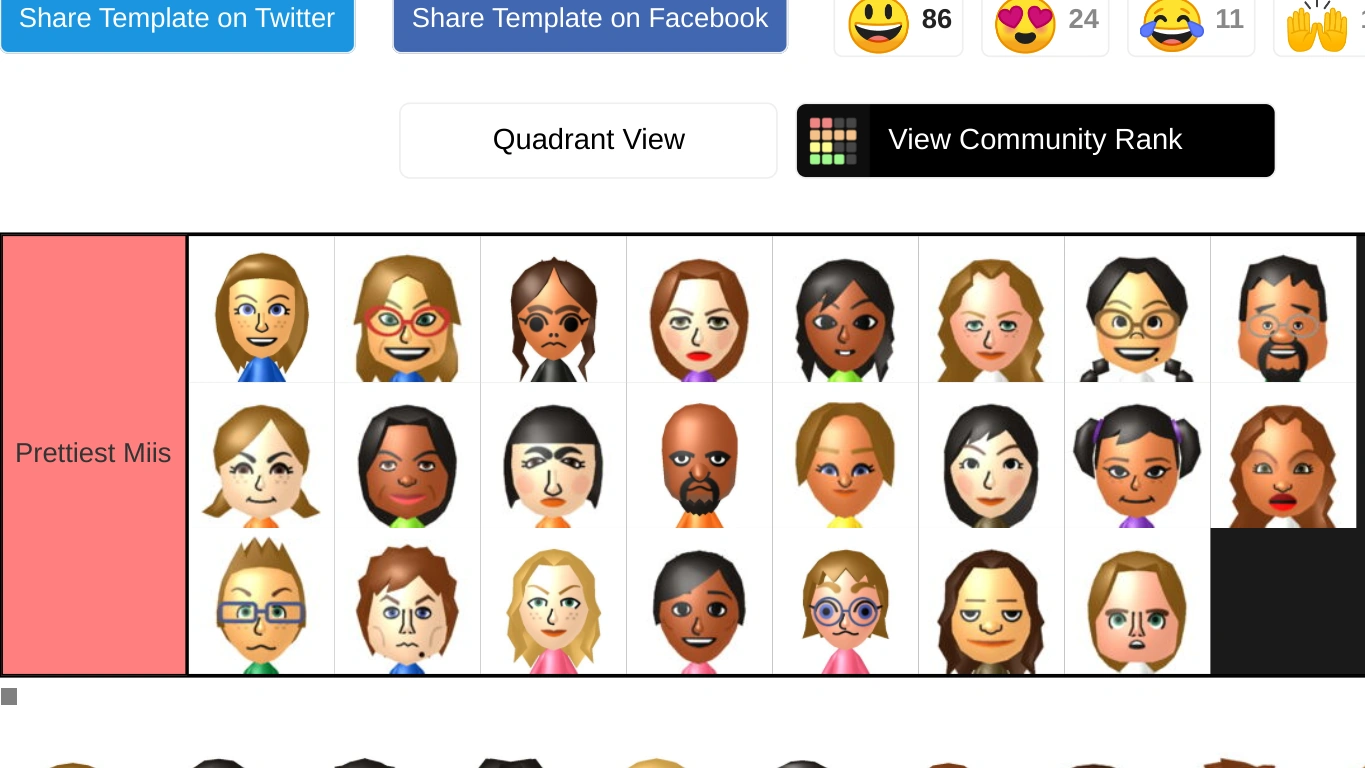 I made a tier list on all the prettiest miis in Wii Sports! Watcha