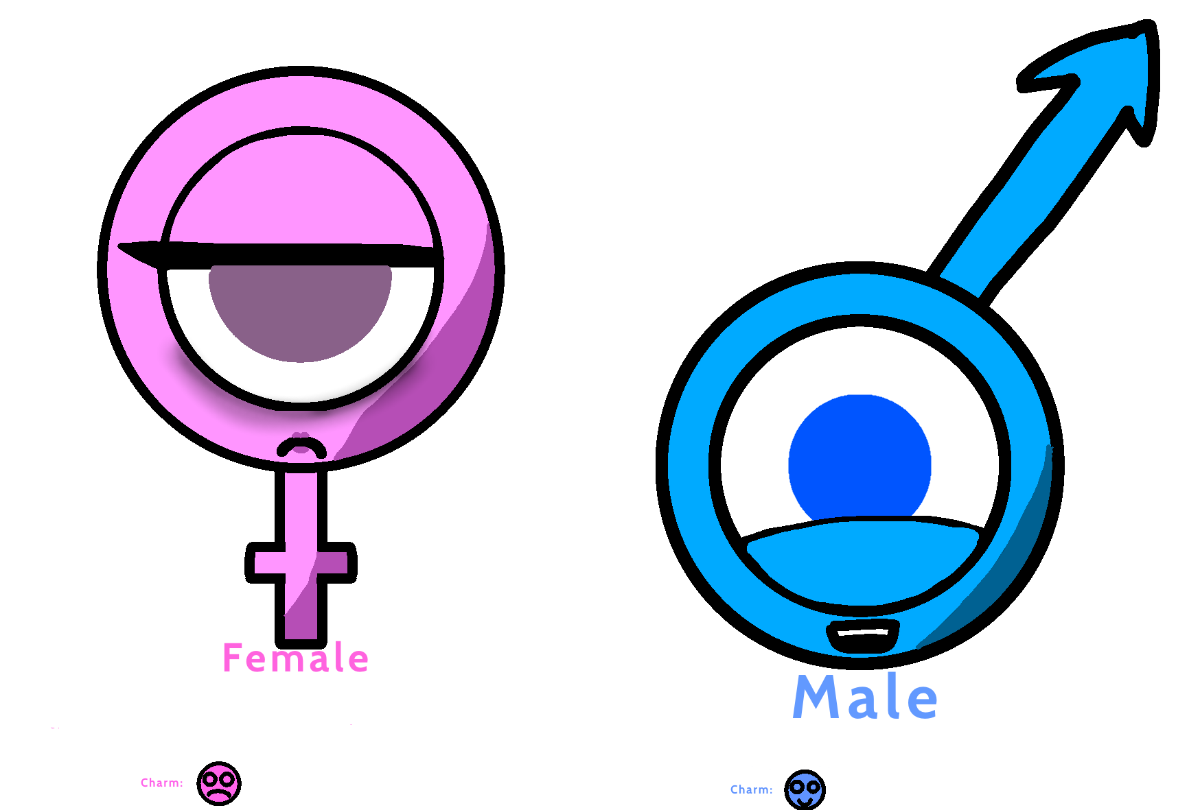 Symbol Lore Female And Male Fandom 0869