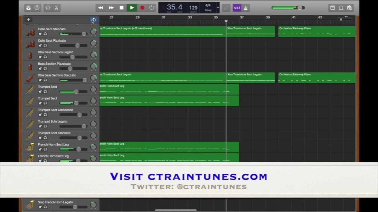 Which character would have this song? | Fandom