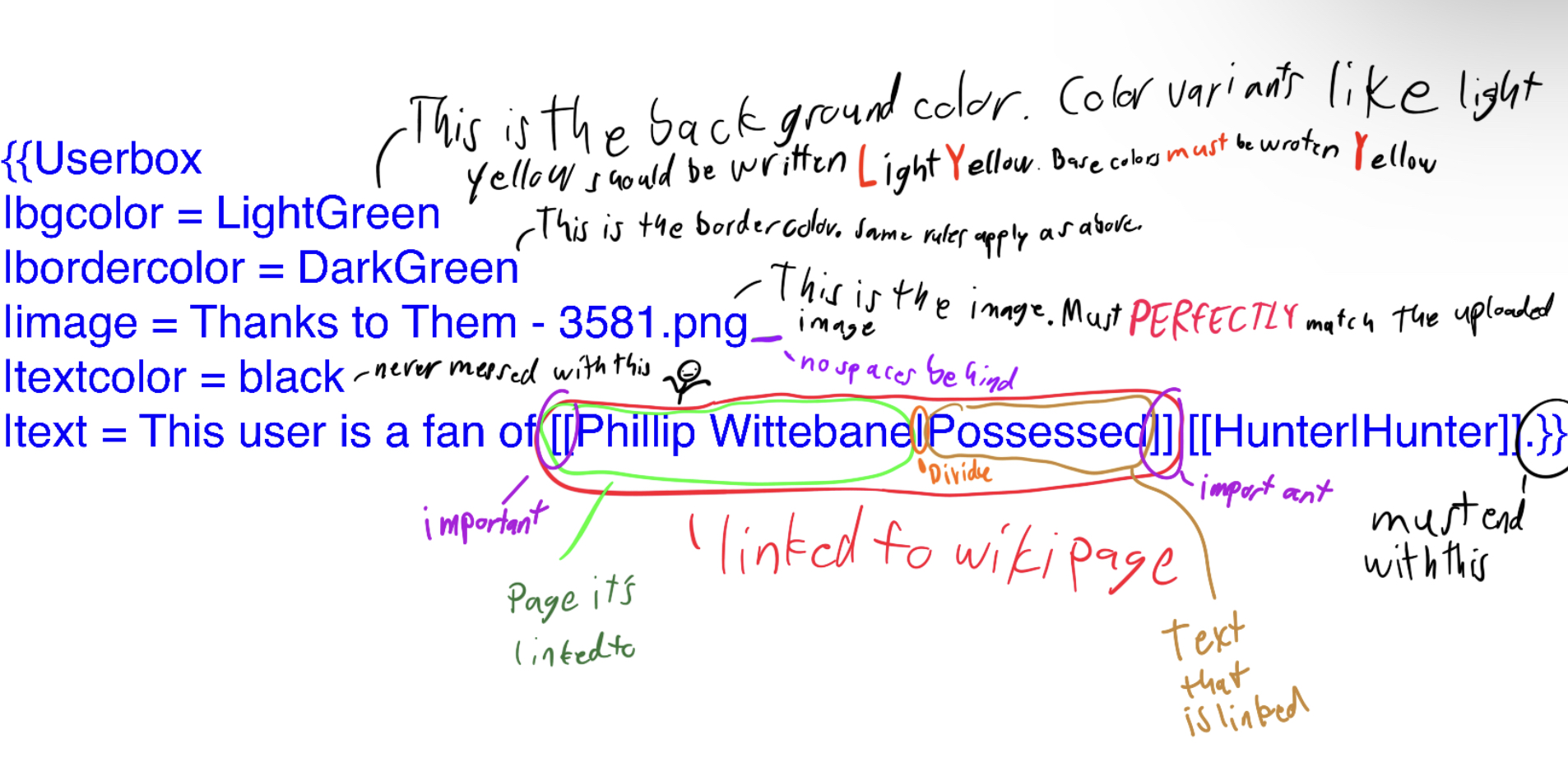 how make userbox (warning bright colors) | Fandom