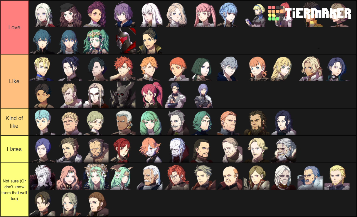 Fire Emblem Three Houses Characters Based On How Much I Like Them Fandom 0381