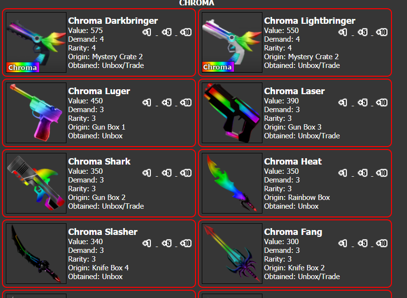 What Do People Trade For CHROMA LIGHTBRINGER? (MM2 Trading) 