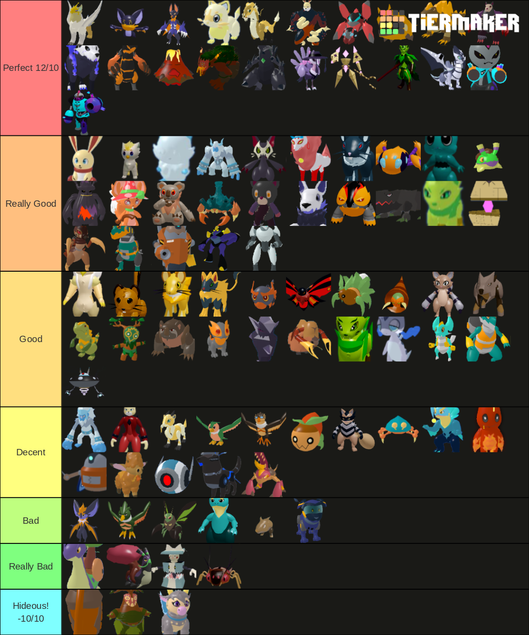 My Loomian Legacy Tier List